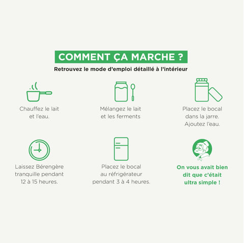 Pack « Démarrage »